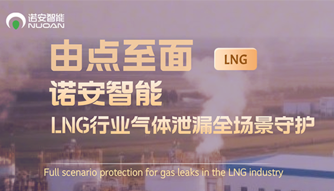 由点至面，william威廉英国官网LNG行业气体安全全场景守护